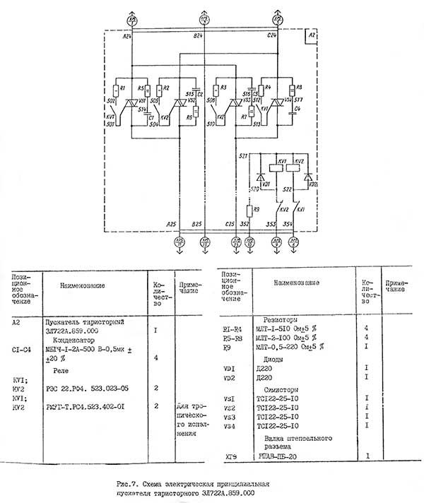 Схема електрична тиристорного пускача плоскошліфувального верстата 3Л722 Схема електрична тиристорного пускача плоскошліфувального верстата 3Л722